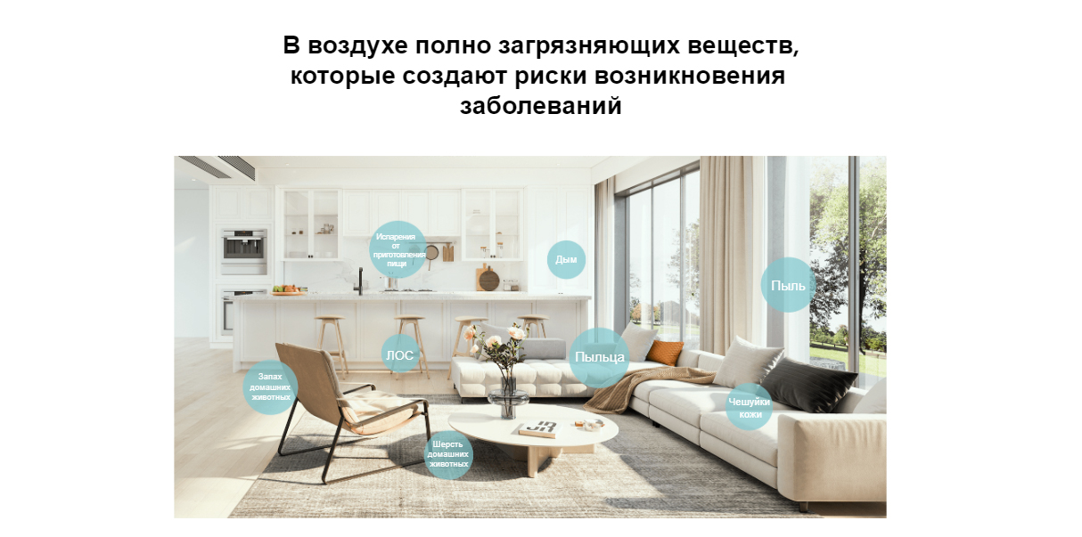 Xiaomi Smart Air Purifier 4 Lite (AC-M17-SC)